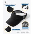 thumbnail image 4 of Unisex Breathable Mesh Sun Visor Hat, Quick-Dry Sports Tennis Cap, Lightweight No-Sweat Running Visor with Adjustable Drawstring for Outdoor Activities, 4 of 7