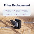 thumbnail image 4 of Genuine Winix Filter Q True HEPA Plus 4 Replacement Filter, Compatible with Winix models 5510, 5520, 5530, 4 of 7