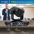 thumbnail image 4 of FoMaKo NDI 1080p AI Tracking 30X Camera Bundle (KN30x2 +KC608N), 4 of 17