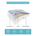 thumbnail image 5 of Quilts Twin XL Size, Teal Coastal Soft Comforter Bedding Set for Bed, Summer Beach Starfish Nautical Seaside Lightweight Quilted Bedspread with Pillow Cover(2 Pieces) for All Season, 68x98 Inch, 5 of 6