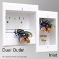 thumbnail image 2 of PowerBridge Solutions In Wall Cable Management PowerBridge TWO-CK-SP with PowerConnect for Wall-Mounted Flat Screen LED, LCD, and Plasma TVs with Surg, 2 of 5