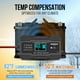 thumbnail image 5 of Cargador de batería NEXPEAK 10 amperios 12 V/24 V Smart para coche, 5 of 7