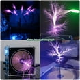 View all media