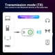 thumbnail image 3 of Transmisor y Receptor Bluetooth 5.0 con Micrófono, Adaptador de Audio Inalámbrico 3-en-1 de Baja Latencia de 3.5mm para TV/Sistema de Sonido en Casa/Coche., 3 of 5