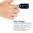 thumbnail image 5 of Finger Tip Pulse Oximeter, SpO2 Heart Rate Pulse Oximeter Monitor Blood Oxygen Saturation, LK87, 5 of 10