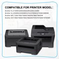 thumbnail image 2 of Cool Toner Compatible Drum Unit Replacement for Brother DR-420 DR420 (Black, 3-Pack), 2 of 8