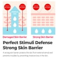 thumbnail image 4 of Crema hidratante SOME BY MI Snail Truecica Miracle Repair 60 ml, 4 of 7