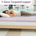 Twin Memory Foam Mattress Topper, 4 inch mattress pad 7 Zone for