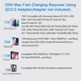 thumbnail image 2 of PDKUAI 20W Wireless Charger Fast Charging Pad Compatible with Samsung Galaxy S25 S24 S23 S22 S21 S20 S10 ,Google Pixel,LG,iPhone 16 15 14 13 12 11, 2 of 8
