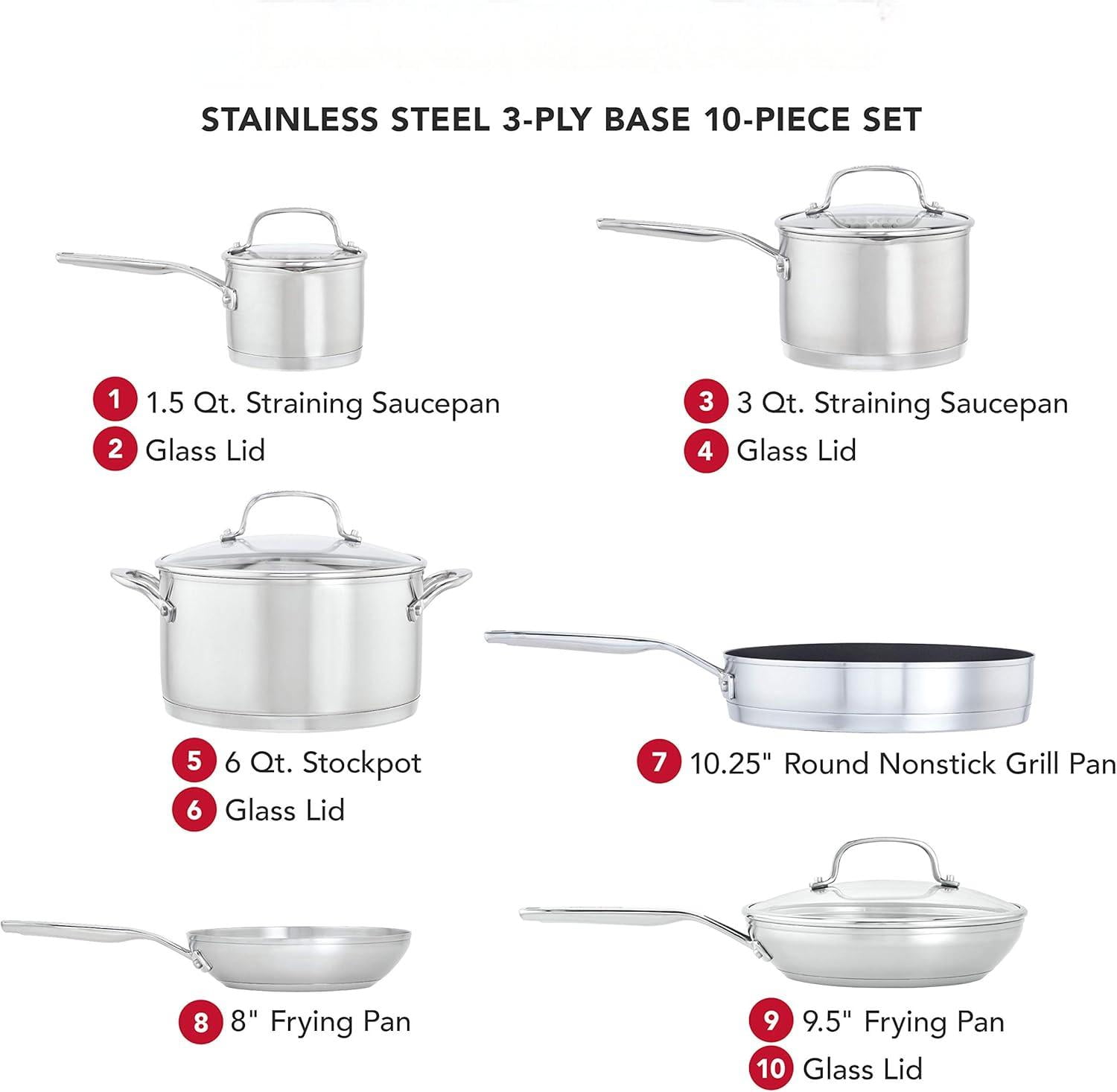 Amway Queen Titanium Crown Stainless Steel Cookware Set, Multi