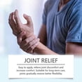 thumbnail image 5 of Hyaluronic Acid Joint Cream, Hyaluronic Acid Joint Massage Cream, Advanced Joint and Bone Care Gel for Back, Neck, Hands, Knees, 5 of 5