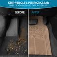 thumbnail image 4 of BDK Heavy Duty 4pc Front & Rear Rubber Floor Mats for Car SUV Van & Truck - All Weather Protection Waterproof & Weatherproof, Beige, 4 of 8