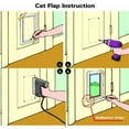thumbnail image 3 of Puerta Con Solapa para Gatos Y Gatitos Pequeña Plástico ABS Cerradura Seguridad 4 Vías, 3 of 9