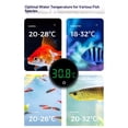 thumbnail image 4 of 2pcs Aquarium Thermometer Digital Fish Tank Thermometer Led Display Fish Tank Temperature Gauge Accurate Thermometer to ±1℉ （rotundity）, 4 of 5