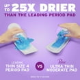 thumbnail image 4 of Poise Ultra Thin Incontinence Pads, 5 Drop Maximum Absorbency, Long Length, 36 Count, 4 of 8