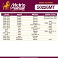 thumbnail image 2 of Metrix Premium Chassis Parts - Front To Frame Stabilizer Bar Bushing Fits 11-12 Dodge Dakota (Mexico) 4WD, 08-11 Dakota 4WD, 08-10 Dakota RWD, 11-12 Ram 3500 RWD, Replacement K7466, 2 of 6
