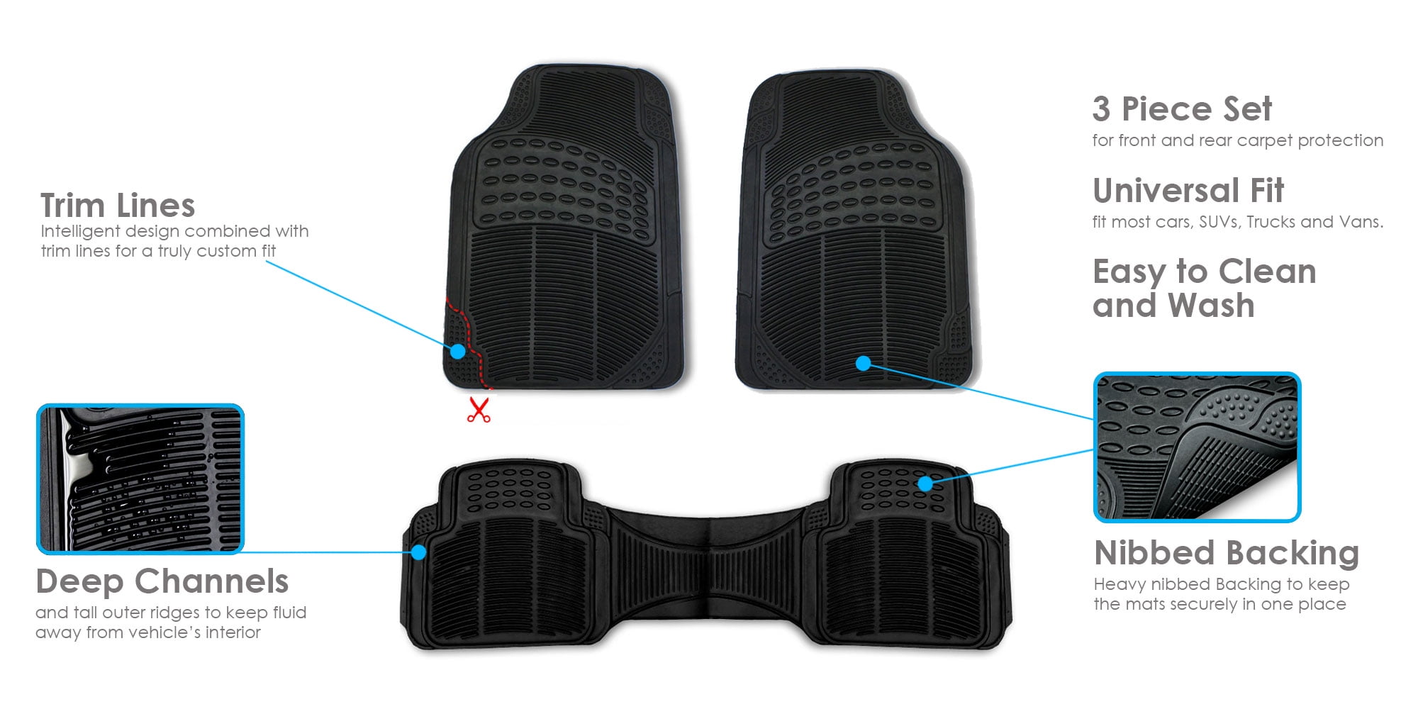 FH Group Universal Fit Car Floor Mats for SUV, VAN, 3 Row Full Set, Black