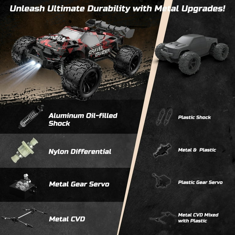 RC Car 1/16 High Speed Remote Control Car 4WD off Road RC Truck Vehicle 30+ MPH for Adults Gifts for Kids Play Outdoor 2 Batteries