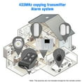 thumbnail image 2 of Yeacher 433MHz Universal Automatic Cloning Remote Control Copy Duplicator Copying 4 Buttons Touch Switch for Garage Gate Door Remote Control Key Fob, 2 of 8