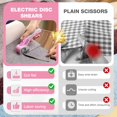 thumbnail image 3 of SHALL 4V Cordless Electric Scissors, Rechargeable Cardboard Cutter, Rotary Electric Box Cutter w/Safety Lock, LED Light & Replacement Blade for Fabri, 3 of 7