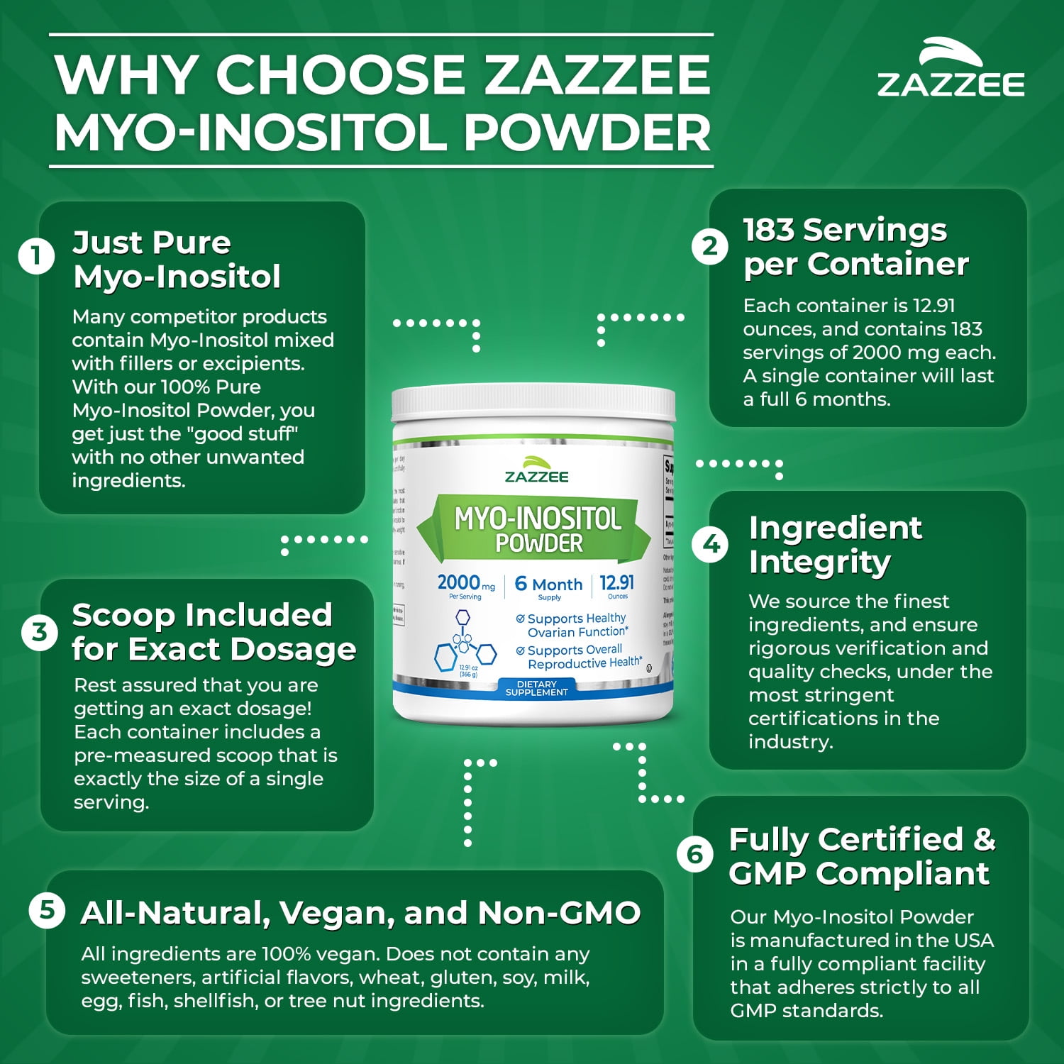 Zazzee Myo-Inositol Powder 2000 mg – Supports Fertility & Reproductive Health – 100% Pure