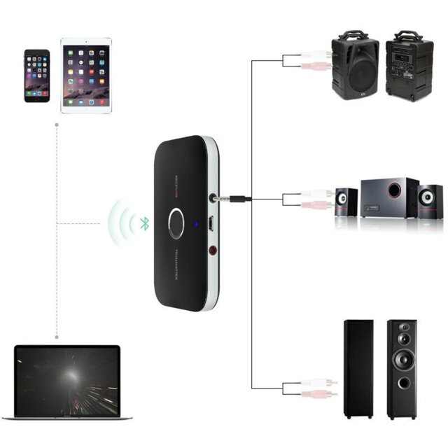 2 en 1 Adaptador de audio Bluetooth Transmisor y receptor Inalámbrico A2dp Bluetooth Reproductor de audio portátil XianweiShao 9024715262479