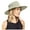 Beige, variant on Womens Hat Women's Summer Outdoor Breathable Sun Mountaineering Horsetail Hole Visor Fisherman's Hat Men's Casual Hat