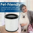 thumbnail image 4 of VAVSEA 2 Pack H13 True HEPA Replacement Filter for 5-Stage Filtration System, Pre-Filter, HEPA Filter, Activated Filter, Filter for Air Purifier, Especially for Pets Hair, 4 of 5