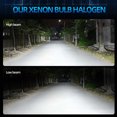 thumbnail image 2 of Yeacher 2Pcs IP68 Waterproof Car LED Headlight Bulbs LED Driving Lamp All-in-one Conversion Kit 50W, 2 of 8