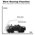 thumbnail image 6 of TOBBI 6V Kids Electric Battery Powered Ride On Luxury Toy Car, White, 6 of 13