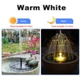 thumbnail image 3 of Fuente solar, fuente exterior, baño para pájaros, fuente para piscina, jardín, fuente para piscina, decoración de patio, 3 of 5