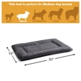 thumbnail image 3 of Washable Dog mat faux rabbit fur Dog&Cat Crate Beds,Ultra Soft Kennel Bed Anti-Slip Pet Sleeping pad for Large, Jumbo, Medium, Small Dogs Breeds,30" x 19", Dark Grey, 3 of 7