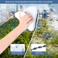 thumbnail image 2 of RIONIMA 2026 New Magnetic Windshield Cleaner Tool,Outside Glass Wiper,Double-Sided Window Brush Glass Wiper Cleaning Tools,Magnetic Windshield Cleaner for High Rise Car Glazed with Anti Falling Rope, 2 of 7
