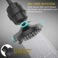 thumbnail image 6 of FEELSO 5-Spray Shower Head with 15-Stage Filter for Hard Water, Removes Impurities, High Pressure, 6 of 7