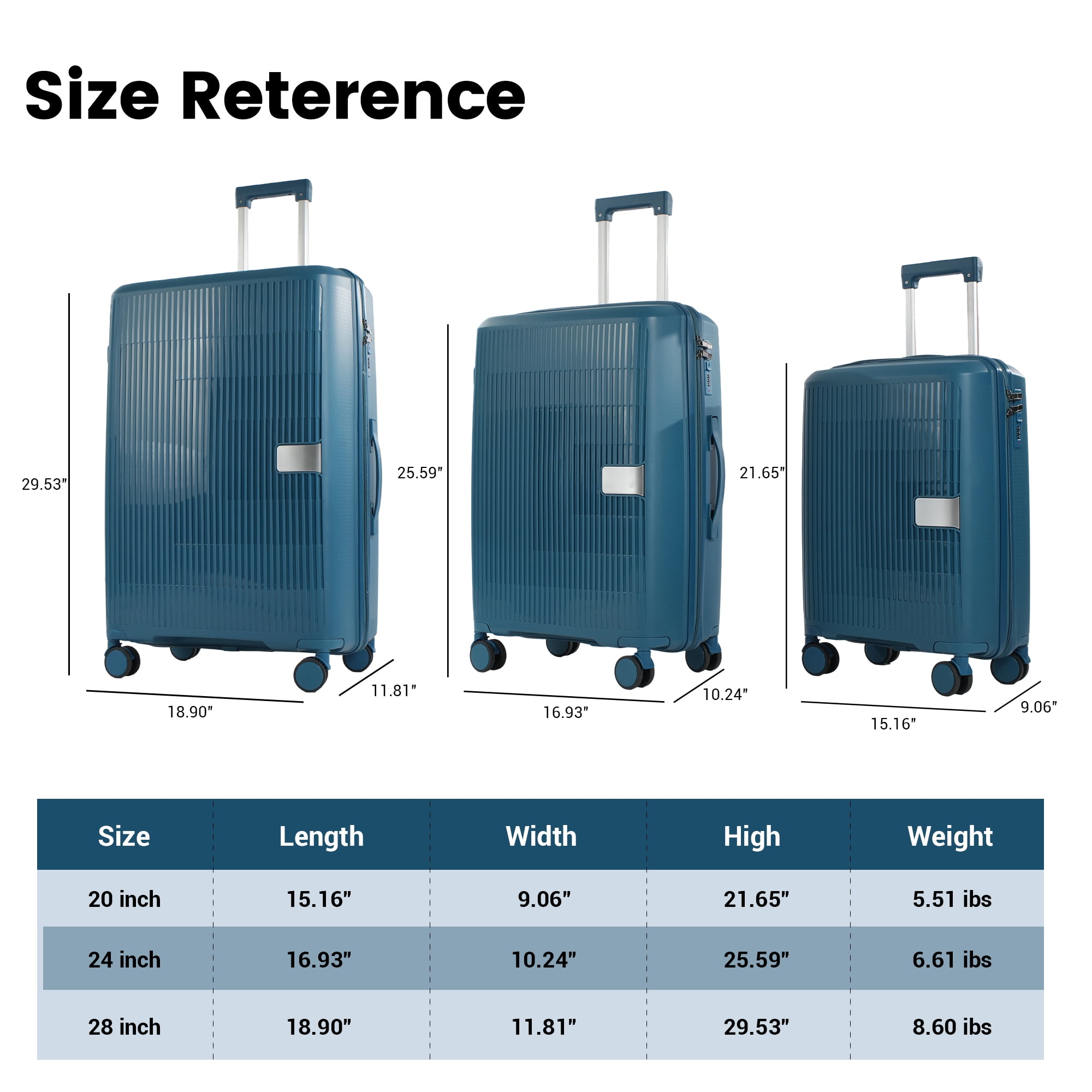 Travelhouse 3 Piece Checked Hard Shell Luggage Set Lightweight Suitcase with Lock and Spinner Wheels,Peacock blue