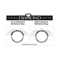 thumbnail image 4 of Nana U'r Mother 1-9 Simulated Birthstone Rings for Women - 10K Yellow Gold, Size 11.5, Stone 7, 4 of 7
