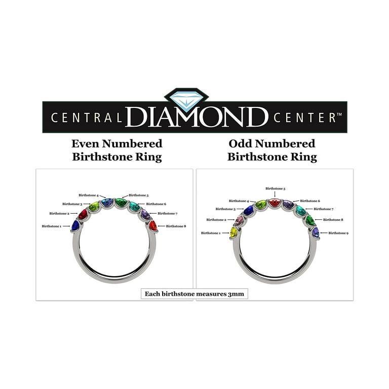 Personalized Mother's Ring With 1-5 Birthstones & Names - Sterling Silver Thumb Ring Gift