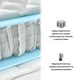 thumbnail image 2 of Colchón Individual Memory Foam Con Resorte Ortopédico, 2 of 6