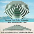 thumbnail image 4 of Yescom Parasol de Patio 13 Pi Auvent de Remplacement Toit de Table de Marché Pare-Soleil Couverture Jardin, 4 of 10