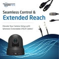 thumbnail image 4 of Wirenest VISCA Cable, 4 of 10