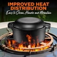 thumbnail image 3 of NutriChef Cast Iron Multi Cooker Pre-Seasoned Non-Stick Double Dutch Stovetop Casserole Cookware, 3 of 7
