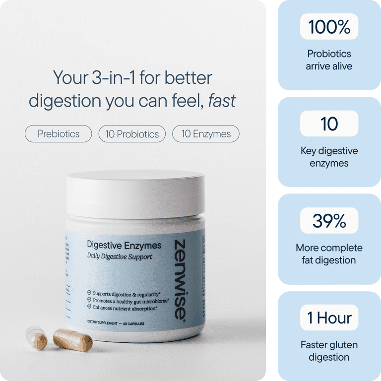 zenwise digestive enzymes review glp-1 review Zenwise Digestive Enzymes with Prebiotics and Probiotics for Women and Men, Supports Digestive Health, 60 Count