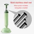 thumbnail image 6 of SIEYIO Heavy Duty Toilet Plunger Telescoping Aluminum Handle All-Angle Design Toilet Clog Remover Universal Toilet Bowl Plunger, 6 of 10