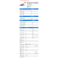 thumbnail image 2 of Brake Master Cylinder - Compatible with 2009 - 2011, 2013 - 2019 Toyota Corolla 1.8L 4-Cylinder 2010 2014 2015 2016 2017 2018, 2 of 2