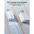thumbnail image 2 of [Cargador] Bloque de cargador USB C Aioneus de carga rápida de 20 W [paquete de 3], 2 of 6