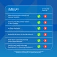 thumbnail image 5 of OmegaXL, Supplement Green-Lipped Mussel Oil - 60 Softgels, 5 of 9