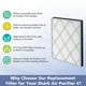 thumbnail image 3 of Filtro purificador de aire Ecleanfy HE401 compatible con Shark HE400, 3 of 4
