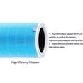thumbnail image 4 of Air Purifier Filter For Pro H Air Purifier, 4 of 5