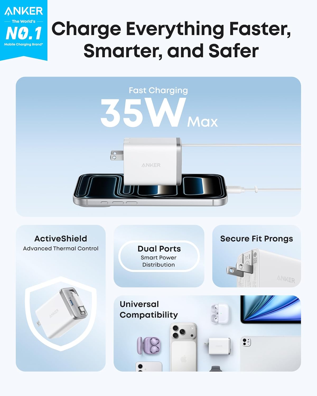 Anker Nano USB C Charger Block, 35W Max 2-Port High-Speed Compact Charger with Durable Built-in Anker InstaCord Retractable Cable
