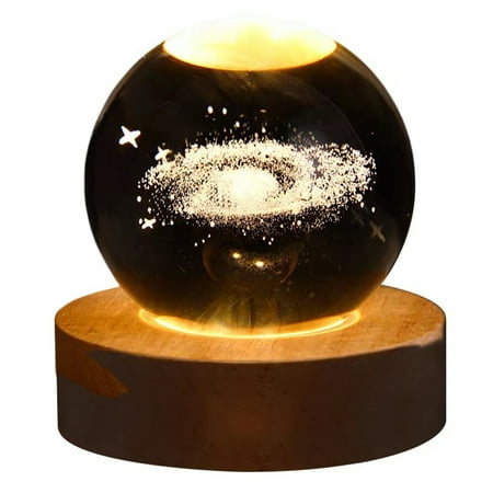 

Limei LED Night Light Decorative Fall Resistant Romantic Eye Protection Night Light